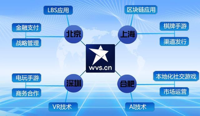 威事科技受邀參加1024程序員節(jié),向改變世界的程序員致敬!